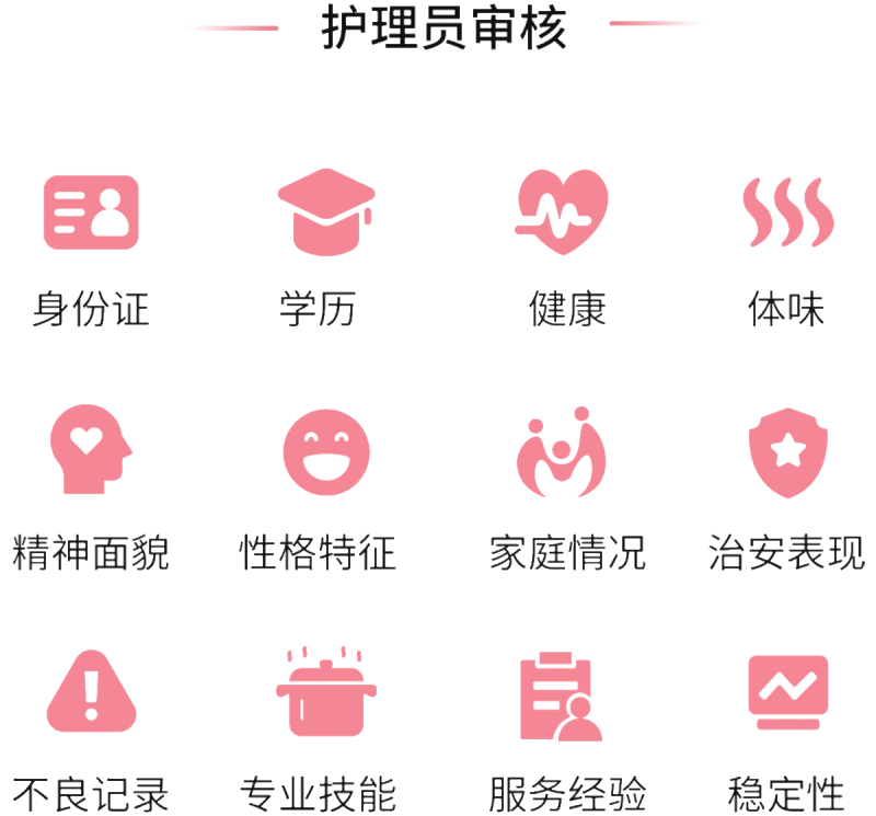 护理员审核
